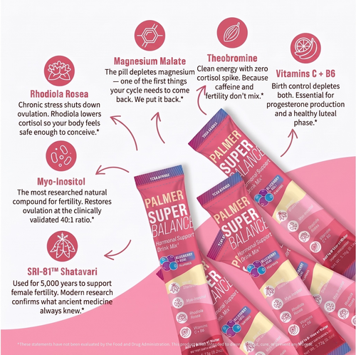 Fertility Support Drink Mix