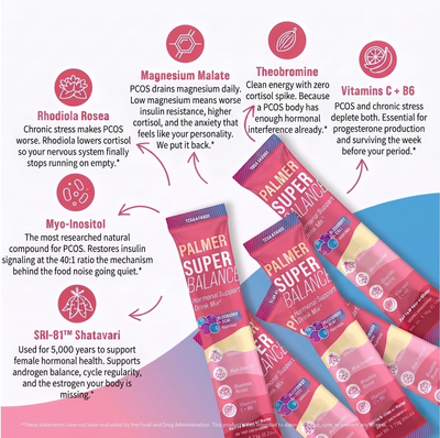 PCOS Support Drink Mix