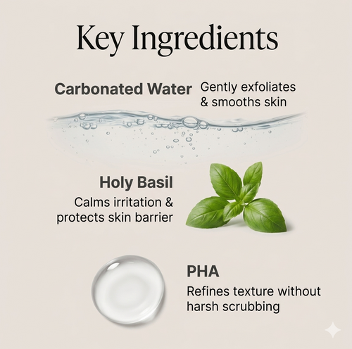 Holy Basil Bubble Deep Mask